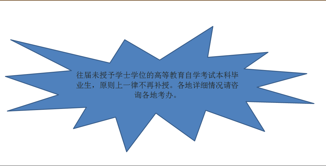 學士學位