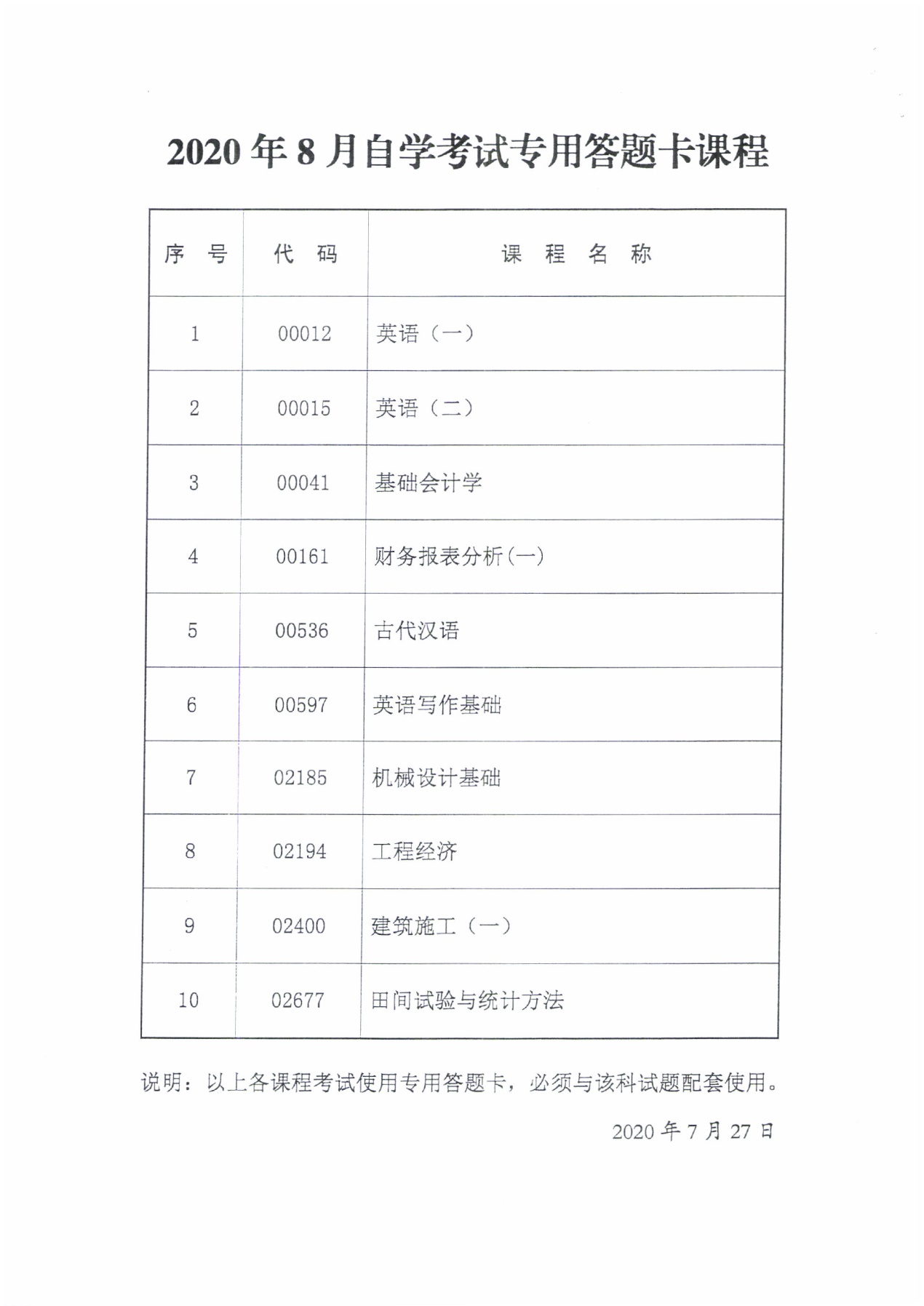 2020年8月自學考試專用答題卡課程 傳統卷課程信息